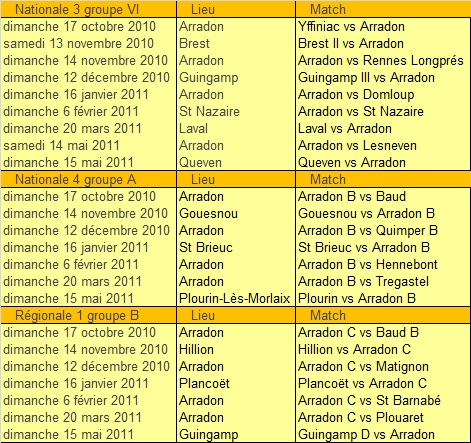 calendriers pour la saison 2010-2011